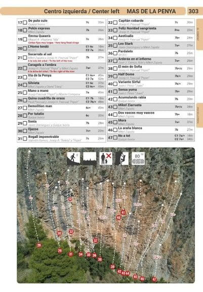 Costa Blanca Climbs Guidebook - Image 3