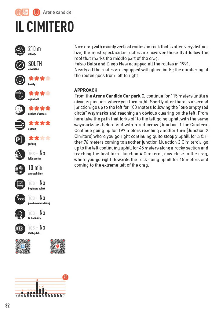 Finale Climbing Guidebook - Image 3