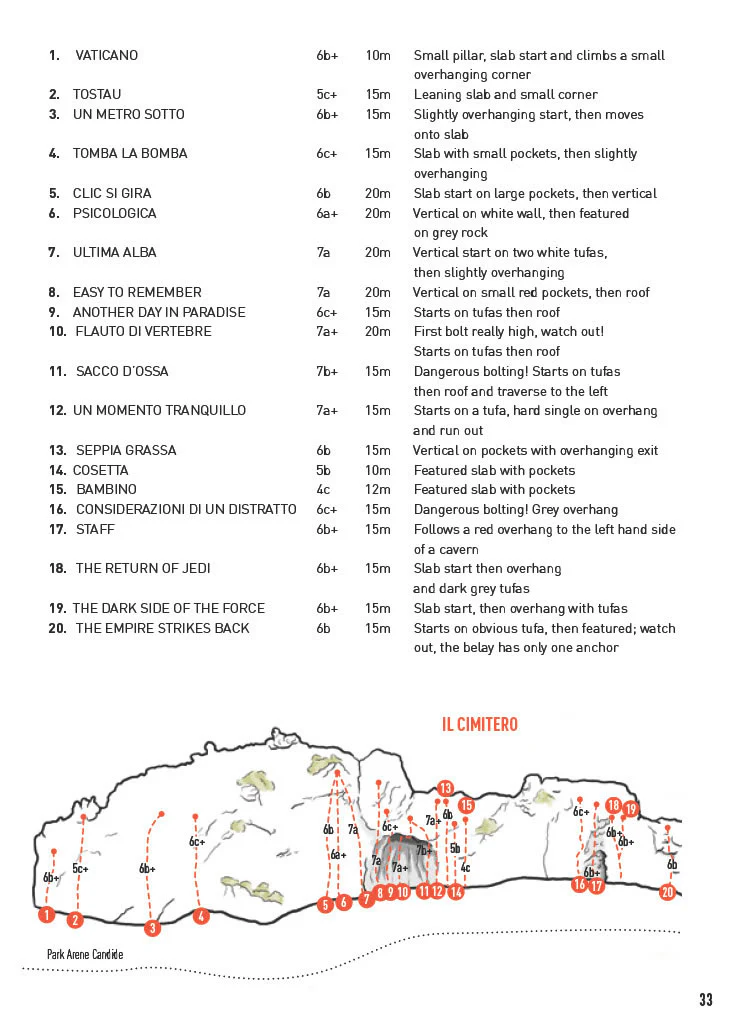 Finale Climbing Guidebook - Image 4