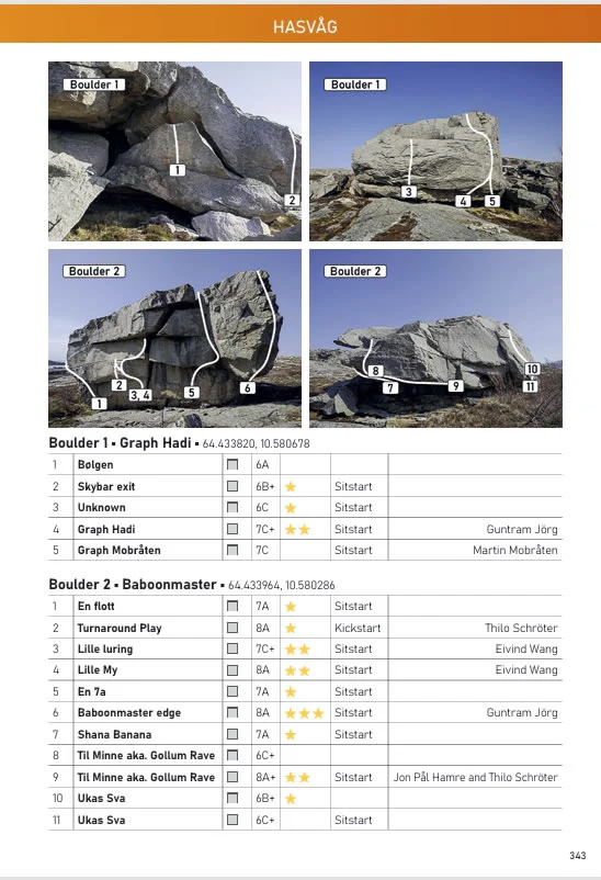 Trøndelag Bouldering Guidebook - Image 4
